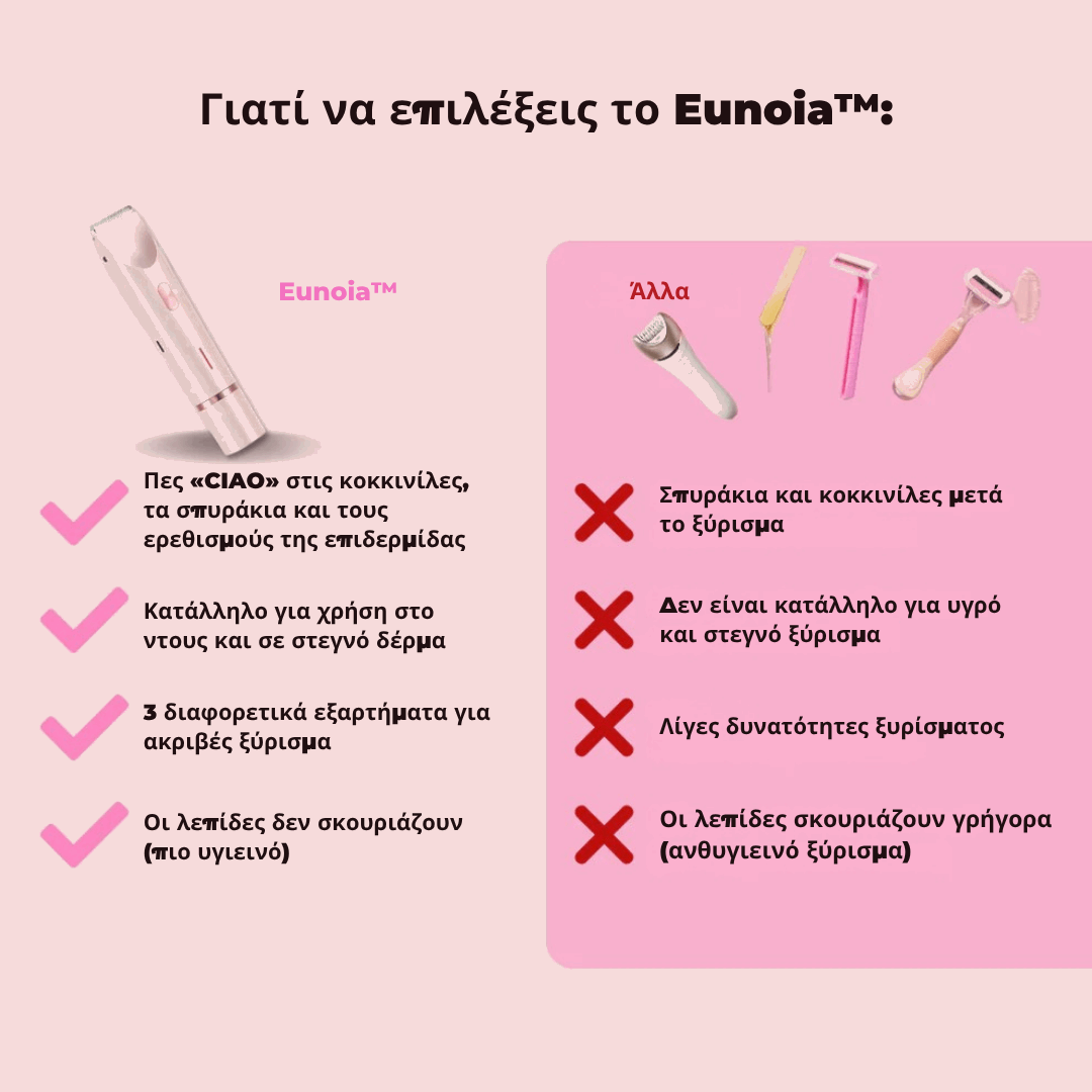 Eunoia  Απαλή περιποίηση ευαίσθητης περιοχής