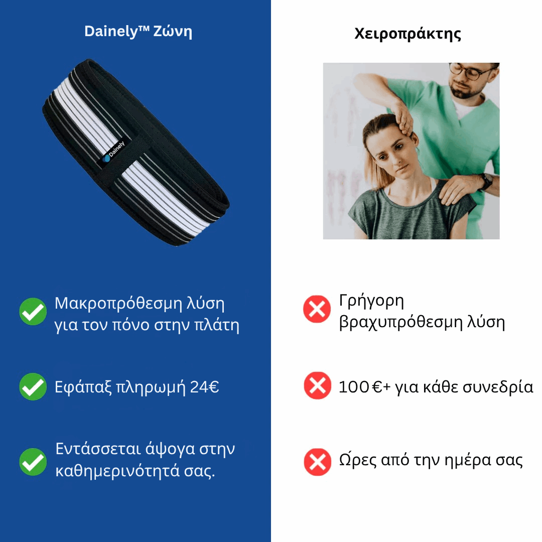 Dainely™ Ζώνη