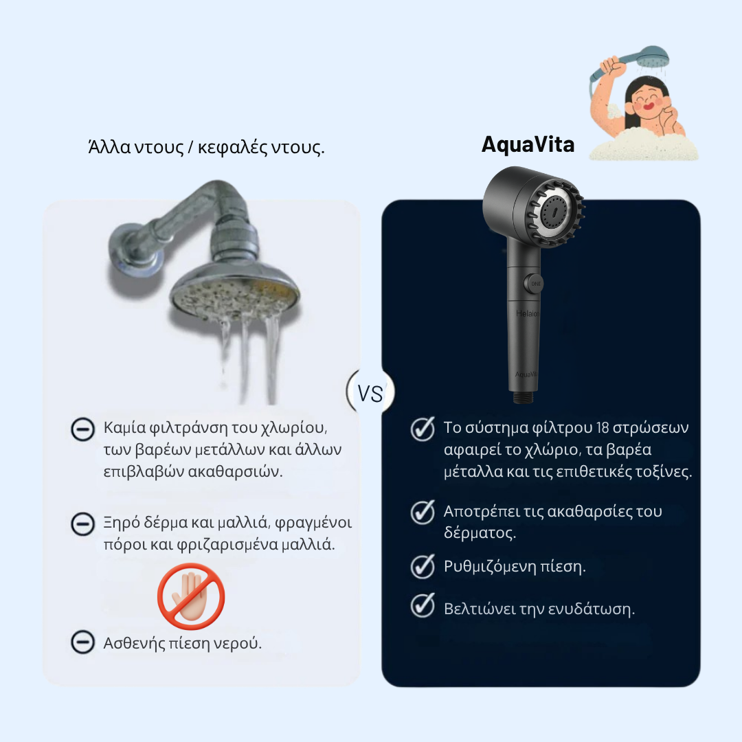 Helaion AquaVita™