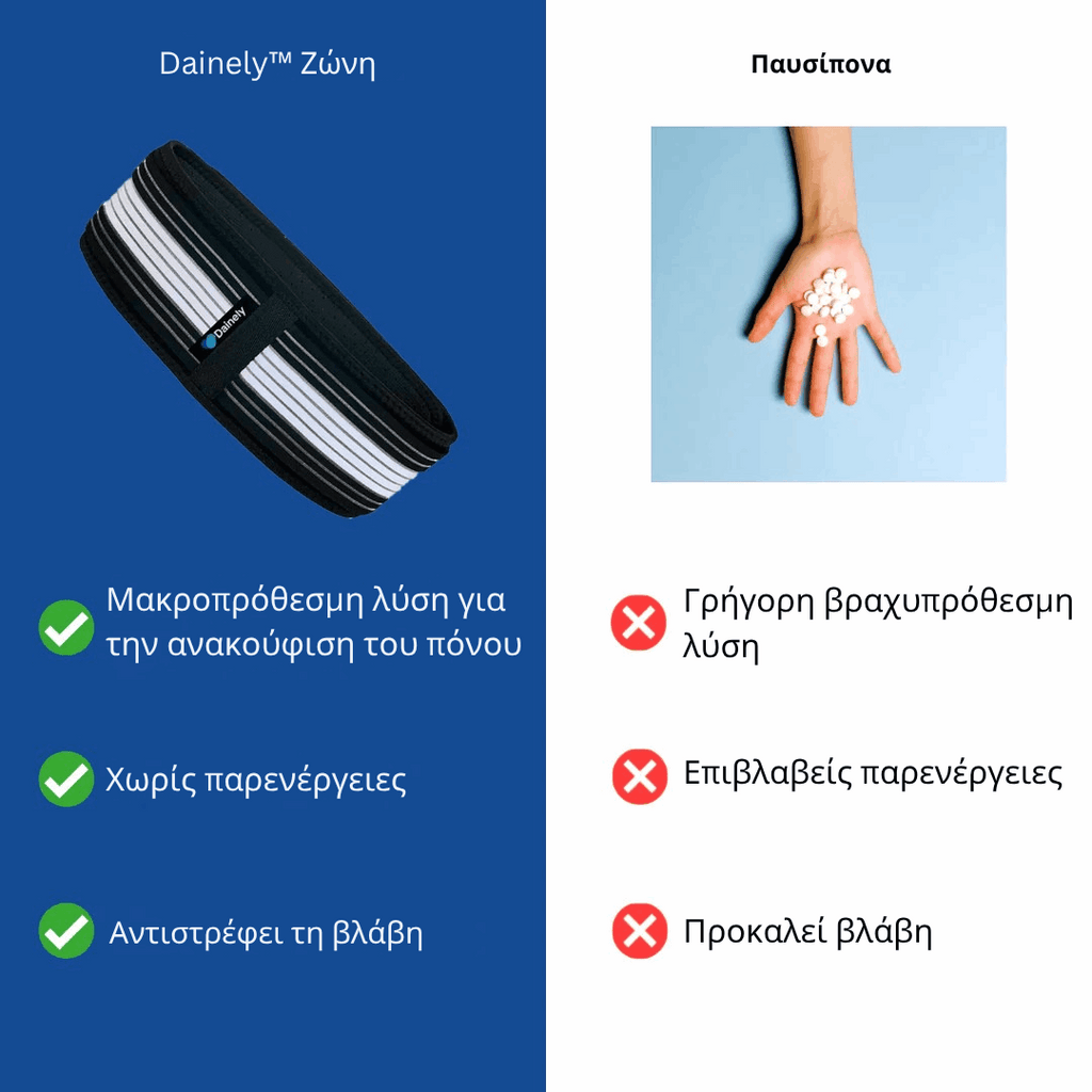 Dainely™ Ζώνη