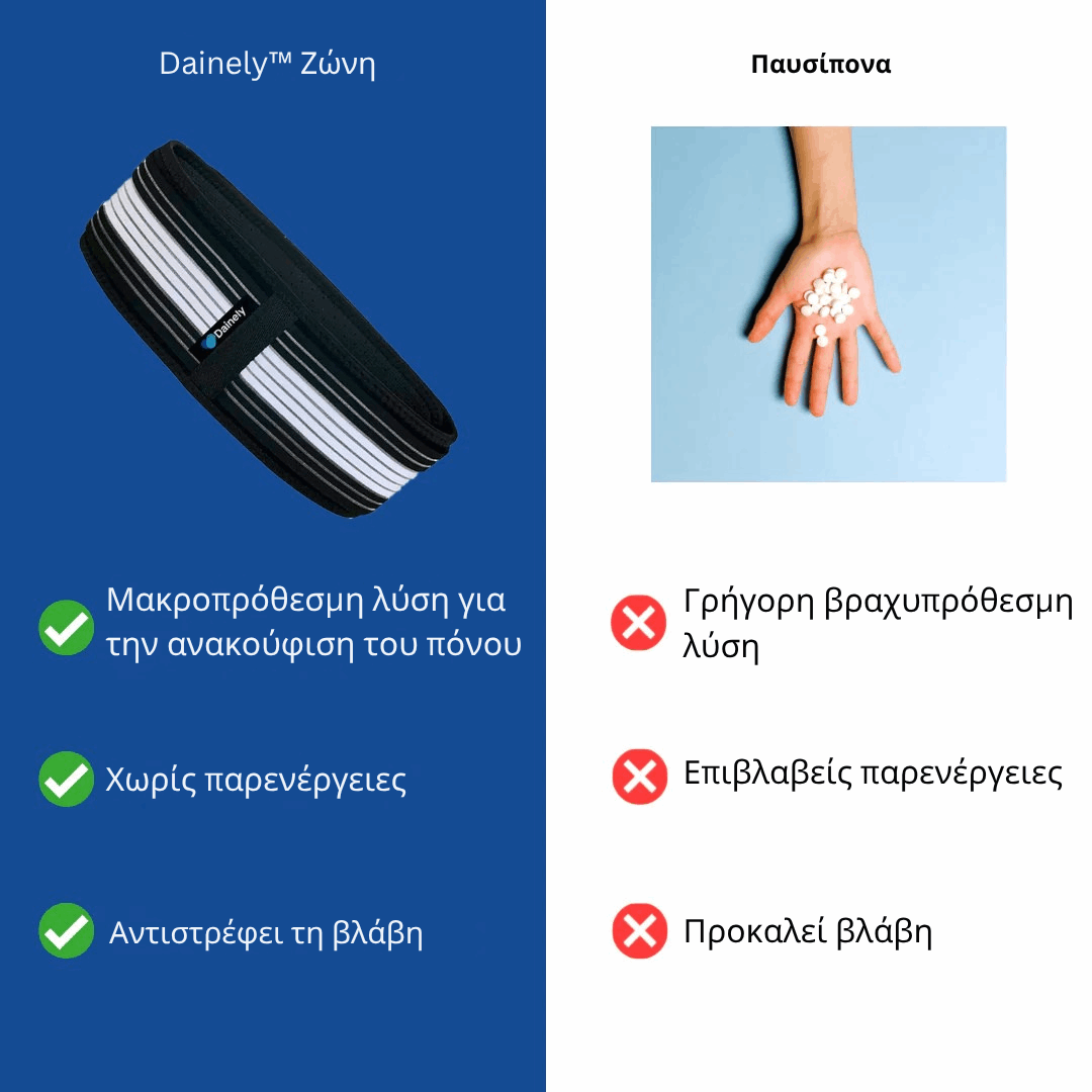 Dainely™ Ζώνη