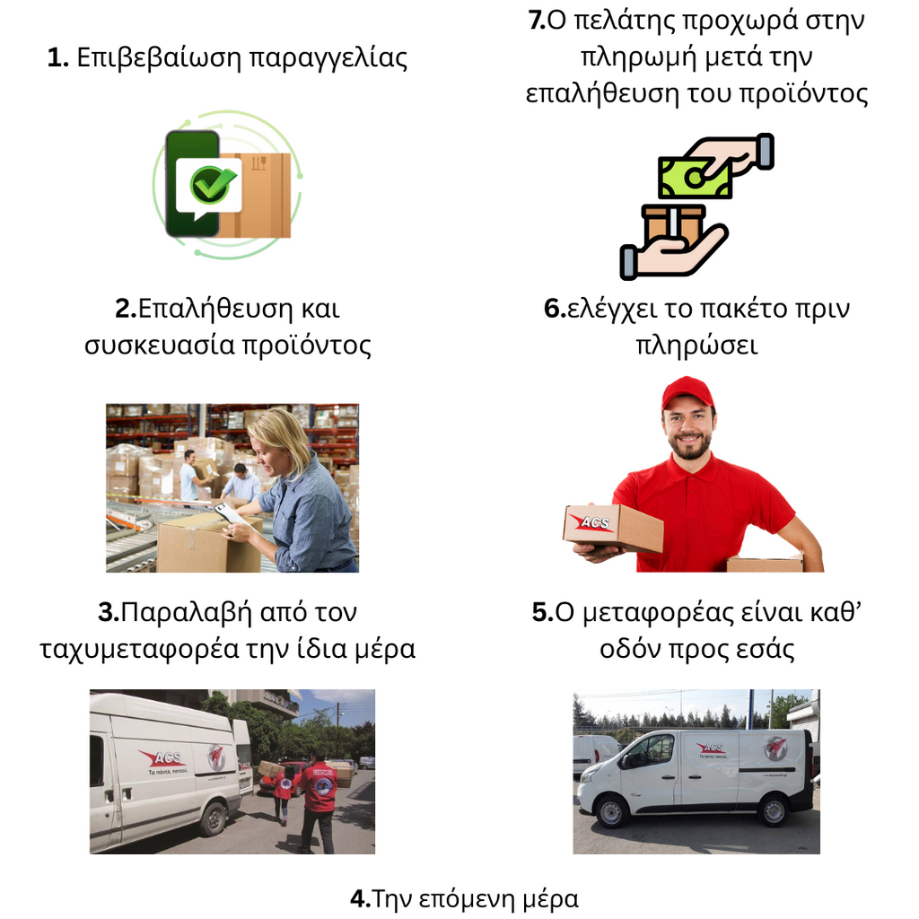 Beskinn™ Συσκευή Μασάζ Κεφαλής