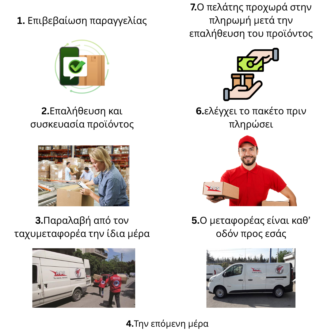 Beskinn™ Συσκευή Μασάζ Κεφαλής