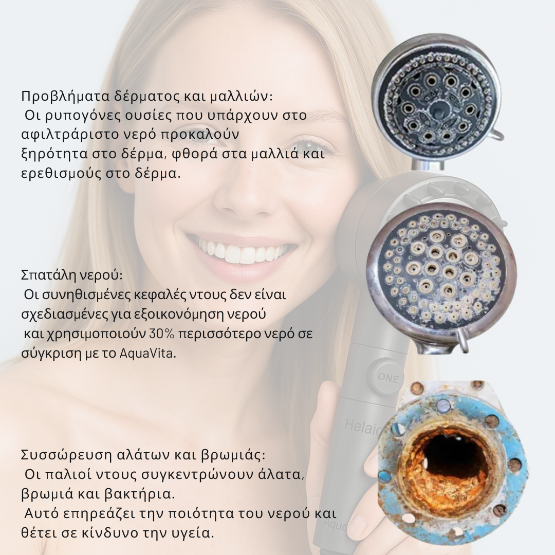 Helaion AquaVita™